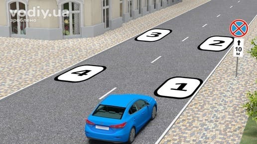 Дорожні знаки 3.34 «Зупинку заборонено», 7.2.2 «Зона дії» на дорозі з одностороннім рухом, варіанти зупинки автомобіля на вулиці міста