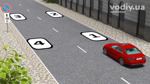 Дорожні знаки 3.35 «Стоянку заборонено», 7.2.2 «Зона дії», червоний автомобіль на дорозі з одностороннім рухом, вибір місця для стоянки.