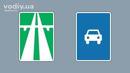 Дорожні знаки: 5.1 «Автомагістраль», 5.3 «Дорога для автомобілів». Рух заднім ходом на швидкісних трасах.