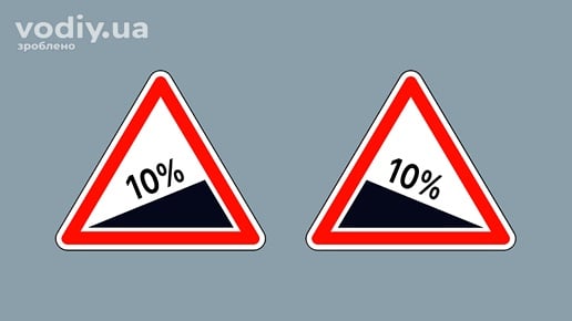Дорожні знаки: 1.6 «Крутий підйом», 1.7 «Крутий спуск». Правила зустрічного роз'їзду на похилих ділянках дороги.