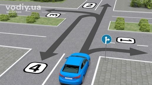 Дорожній знак 4.4 «Рух прямо або праворуч», синє авто перед перехрестям з розділювальною смугою, траєкторії руху 1, 2, 3 та 4.
