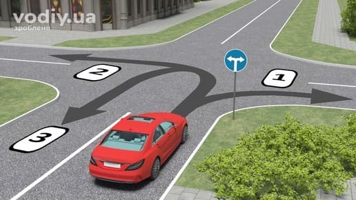 Червоний автомобіль перед Т-подібним перехрестям, дорожній знак 4.6 «Рух праворуч або ліворуч», траєкторії руху 1, 2 та 3.