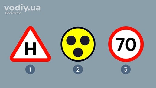 Розпізнавальні знаки: Навчальний транспортний засіб, Глухий водій, Обмеження максимальної швидкості 70 для водіїв зі стажем до двох років.