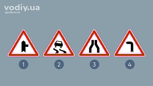 Дорожні знаки: 1.23.1 «Прилягання другорядної дороги», 1.13 «Слизька дорога», 1.5.1 «Звуження дороги», 1.2 «Небезпечний поворот ліворуч».