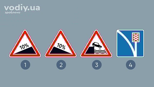 Дорожні знаки: 1.6 «Крутий підйом», 1.7 «Крутий спуск», 1.8 «Виїзд на набережну або берег», 5.28 «Смуга руху для аварійної зупинки».