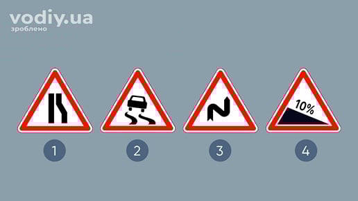 Дорожні знаки: 1.5.2 «Звуження дороги», 1.13 «Слизька дорога», 1.3.1 «Декілька поворотів», 1.7 «Крутий спуск» на сірому фоні.