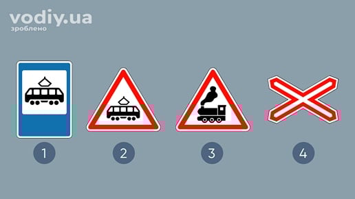 Дорожні знаки: 5.46.1 «Пункт зупинки трамвая», 1.20 «Перехрещення з трамвайною колією», 1.28 «Залізничний переїзд без шлагбаума», 1.29 «Одноколійна залізниця»