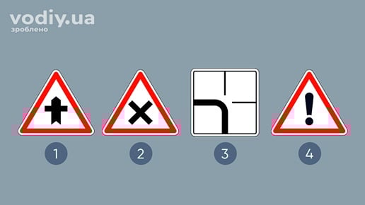 Дорожні знаки: 1.22 «Перехрещення з другорядною дорогою», 1.21 «Перехрещення рівнозначних доріг», 7.8 «Напрямок головної дороги», 1.39 «Інша небезпека».