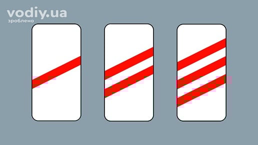 Дорожні знаки: 1.31.3, 1.31.2, 1.31.1 «Наближення до залізничного переїзду» з різною кількістю червоних смуг на білому фоні.