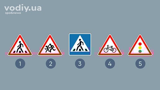 Дорожні знаки: 1.32 «Пішохідний перехід», 1.33 «Діти», 5.38.1 «Пішохідний перехід», 1.34 «Виїзд велосипедистів», 1.24 «Світлофорне регулювання»