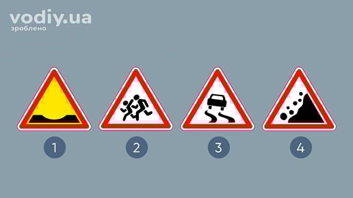 Дорожні знаки: 1.12 «Вибоїна» на жовтому фоні, 1.33 «Діти», 1.13 «Слизька дорога», 1.16 «Падіння каміння». Визначення тимчасових знаків за кольором фону.