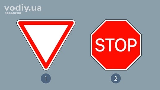 Дорожні знаки: 2.1 «Дати дорогу», 2.2 «Проїзд без зупинки заборонено»