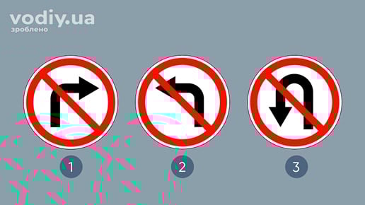Дорожні знаки: 3.22 «Поворот праворуч заборонено», 3.23 «Поворот ліворуч заборонено», 3.24 «Розворот заборонено»