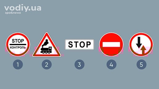 Дорожні знаки: 3.41 «Контроль», 1.28 «Залізничний переїзд без шлагбаума», 5.69 «Місце зупинки», 3.21 «В'їзд заборонено», 2.5 «Перевага зустрічного руху».
