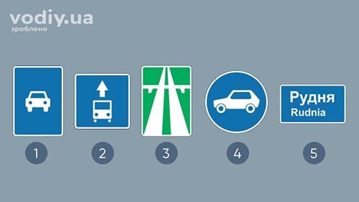 Дорожні знаки: 5.3 «Дорога для автомобілів», 5.11 «Смуга для руху маршрутних транспортних засобів», 5.1 «Автомагістраль», 4.11, 5.51.