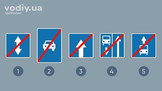 Дорожні знаки: 5.14 «Кінець дороги з реверсивним рухом», 5.4 «Кінець дороги для автомобілів», 5.6 «Кінець дороги з одностороннім рухом», 5.9, 5.12