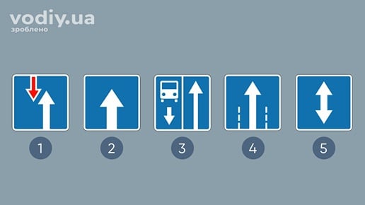 Дорожні знаки: 2.6 «Перевага перед зустрічним рухом», 5.5 «Дорога з одностороннім рухом», 5.8, 5.18 «Напрямок руху по смузі», 5.13 «Дорога з реверсивним рухом»