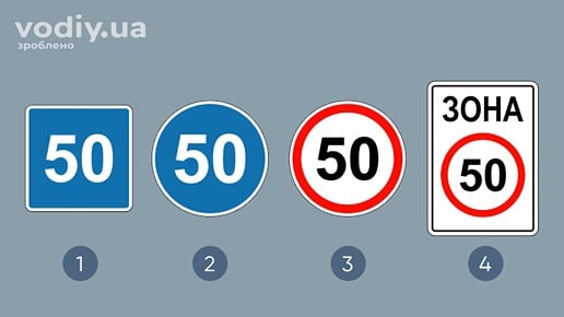 Дорожні знаки: 5.33 «Рекомендована швидкість», 4.12 «Обмеження мінімальної швидкості», 3.29 «Обмеження максимальної швидкості», 3.31 «Зона обмеження максимальної швидкості»