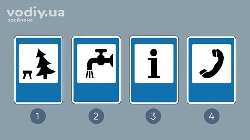 Дорожні знаки сервісу: 6.15 «Місце відпочинку», 6.12 «Питна вода», 6.9 «Пункт довідкової служби», 6.8 «Телефон».