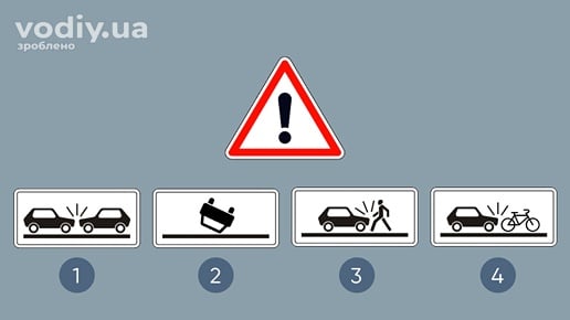 Дорожній знак 1.39 та таблички до дорожніх знаків: 7.21.1, 7.21.5, 7.21.3, 7.21.4. Визначення виду небезпеки на дорозі.