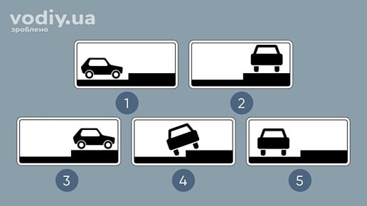 Дорожні знаки: 7.6.2, 7.6.3, 7.6.5, 7.6.4, 7.6.1 «Спосіб поставлення транспортного засобу на стоянку»