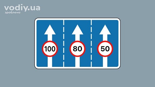 Дорожній знак 5.26 «Обмеження максимальної швидкості на різних смугах руху» встановлює швидкісний режим для кожної смуги окремо.