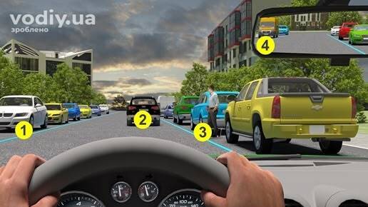 Пішохід на проїзній частині біля автомобілів, оцінка дорожньої ситуації водієм, безпека руху в місті