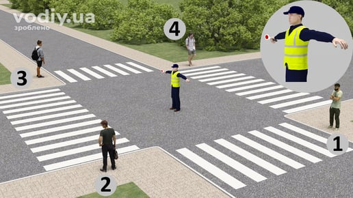 Регулювальник на перехресті з витягнутими в сторони руками, пішоходи перед пішохідними переходами, сигнали регулювальника для пішоходів.