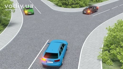 Черговість проїзду нерегульованого перехрестя рівнозначних доріг, правило правої руки, поворот автомобілів на перехресті