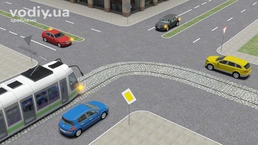 Черговість проїзду нерегульованого перехрестя, дорожні знаки: 2.1 «Дати дорогу», 2.3 «Головна дорога», трамвай та автомобілі на дорозі.