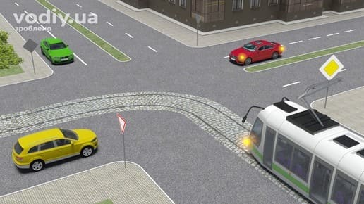 Черговість проїзду нерегульованого перехрестя, дорожні знаки: 2.1 «Дати дорогу», 2.3 «Головна дорога», трамвай, жовтий, зелений та червоний автомобілі.