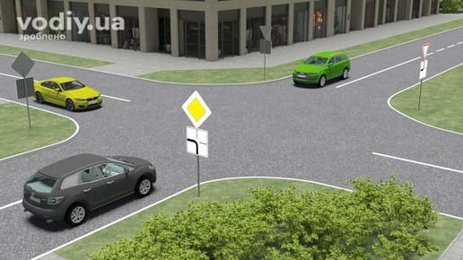 Черговість проїзду нерегульованого перехрестя, дорожні знаки: 2.3 «Головна дорога», 7.8 «Напрямок головної дороги», 2.1 «Дати дорогу».