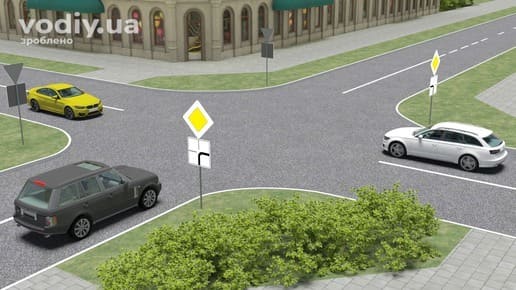 Черговість проїзду нерегульованого перехрестя, дорожні знаки: 2.3 «Головна дорога», 7.8 «Напрямок головної дороги», 2.1 «Дати дорогу».