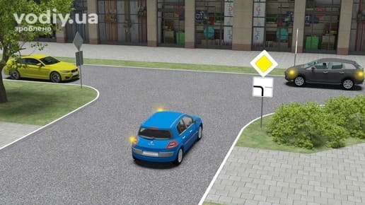 Черговість проїзду нерегульованого перехрестя, дорожні знаки 2.3 «Головна дорога» та 7.8 «Напрямок головної дороги», правило правої руки на дорозі