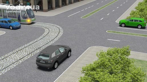 Черговість проїзду нерегульованого перехрестя рівнозначних доріг з трамваєм та автомобілями, правило правої руки