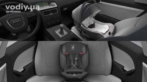 Встановлення дитячої утримуючої системи в автомобілі на передньому та задньому сидіннях