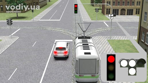 Трамвай та автомобіль перед перехрестям, червоний сигнал світлофора та три біло-місячні сигнали світлофора для трамваїв.