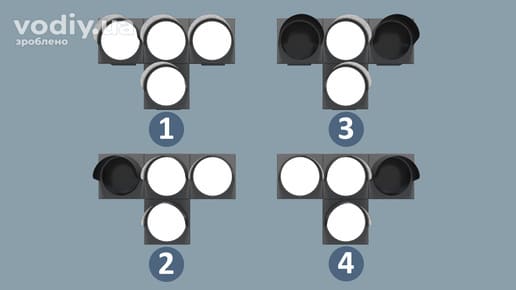 Сигнали світлофора для регулювання руху трамваїв та інших маршрутних транспортних засобів