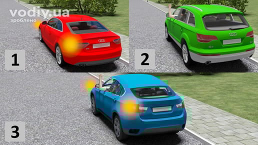 Подача сигналів покажчиками повороту та рукою при початку руху від краю проїзної частини, червоний, зелений та синій автомобілі біля бордюру.