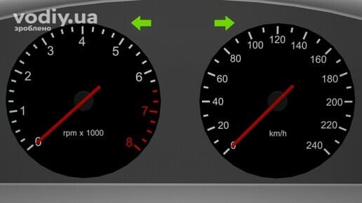 Індикатори у вигляді двох зелених стрілок на панелі приладів автомобіля