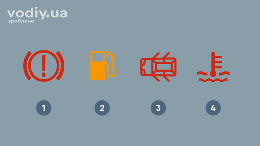 Індикатори панелі приладів автомобіля: гальмівна система, низький рівень палива, незачинені двері, температура охолоджувальної рідини