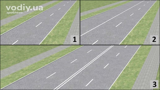 Три варіанти доріг з розміткою 1.5, 1.1 та 1.3. Виїзд на зустрічну смугу на дорогах з різною кількістю смуг руху.