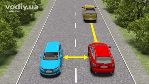 Відстань між автомобілями на дорозі, безпечний інтервал та дистанція між транспортними засобами.