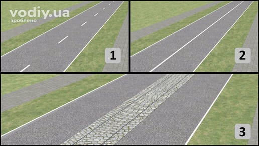 Три варіанти доріг у населеному пункті, розмітка 1.1, розмітка 1.5 та трамвайні колії посередині проїзної частини. Зупинка на лівому боці дороги.