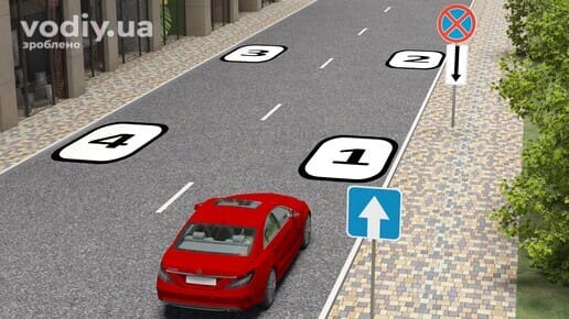 Дорожні знаки: 5.5 «Дорога з одностороннім рухом», 3.34 «Зупинку заборонено», 7.2.3 «Зона дії». Зупинка автомобіля на дорозі з одностороннім рухом.