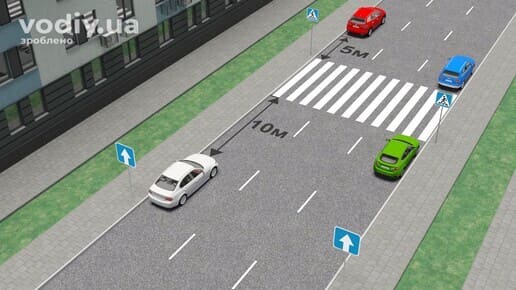 Дорожні знаки: 5.5 «Дорога з одностороннім рухом», 5.38.1, 5.38.2 «Пішохідний перехід». Зупинка автомобілів біля пішохідного переходу в місті.