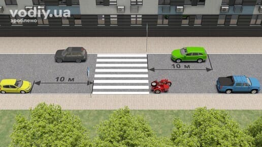 Зупинка автомобілів та мотоцикла біля пішохідного переходу на дорозі з двостороннім рухом, дорожні знаки 5.38.1 та 5.38.2 «Пішохідний перехід».