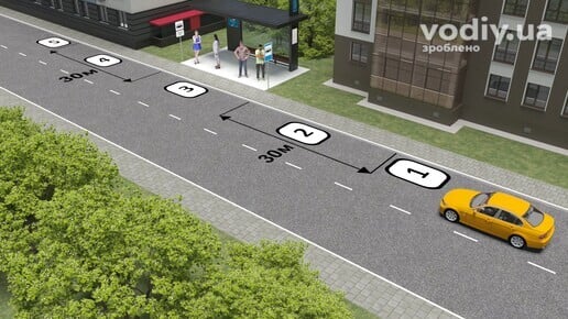 Зупинка автомобіля біля зупинки маршрутних транспортних засобів, дорожній знак 5.45.1, дистанція 30 метрів до і після посадкового майданчика.