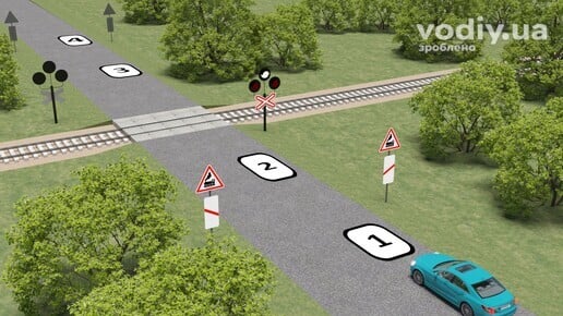 Дорожні знаки: 1.28, 1.31.3, 1.31.6, 1.29. Стоянка автомобіля перед та за залізничним переїздом, світлофор з вимкненими сигналами.