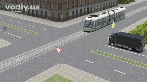 Черговість проїзду нерегульованого перехрестя, дорожні знаки 2.1 «Дати дорогу» та 2.3 «Головна дорога», трамвай на другорядній дорозі